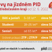 PID - Informace o změně jízdného PID od 12. 6. 2022 1
